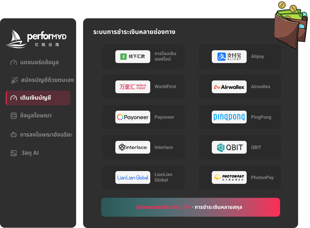 payment systems